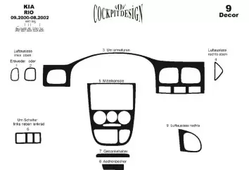 Kia Rio 09.00-08.02 3M 3D Interior Dashboard Trim Kit Dash Trim Dekor 9-Parts