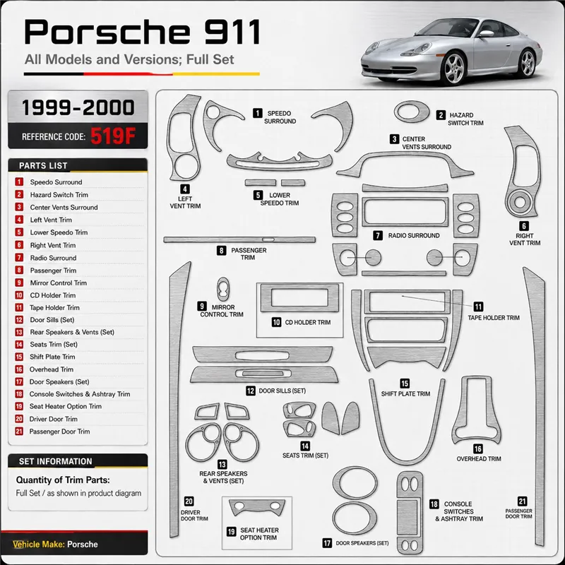 Porsche 911 1999-2000 Full Interior Dashboard Trim Kit Dash Trim Dekor