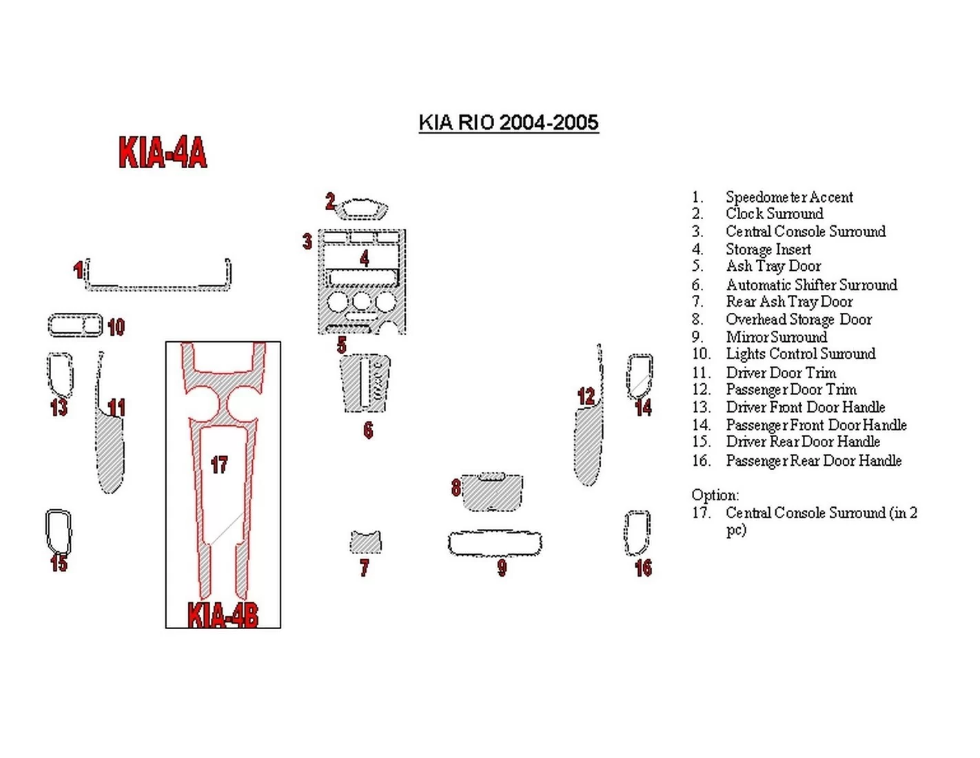 Kia Rio 2004-2005 Ensemble Complet BD Kit la décoration du tableau de bord - 1 - habillage decor de tableau de bord