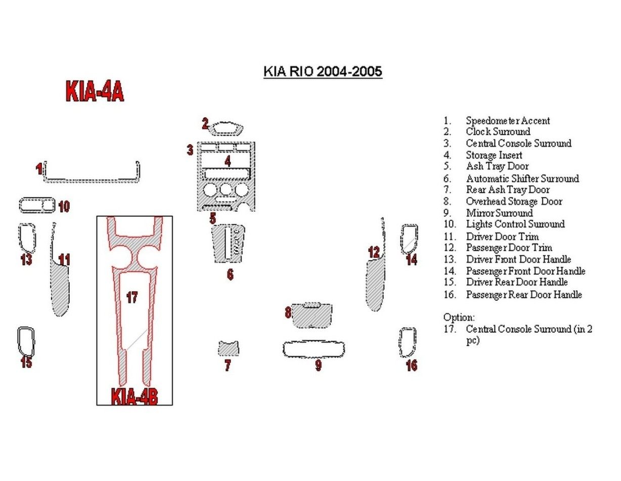 Kia Rio 2004-2005 Full Set BD Interieur Dashboard Bekleding Volhouder