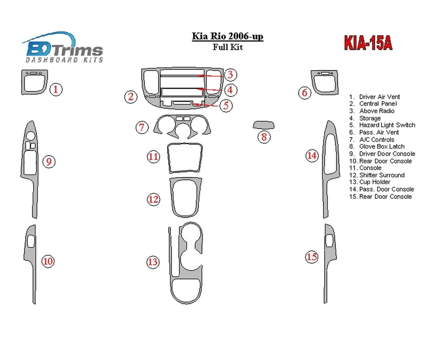 Kia Rio 2006-UP Full Set BD Interieur Dashboard Bekleding Volhouder