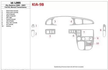 Kia Sedona 2000-2001 Full Set, Manual Gear Box BD Interieur Dashboard Bekleding Volhouder