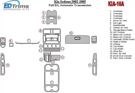 Kia Sedona 2002-2005 Full Set, Automatic Gear BD Interieur Dashboard Bekleding Volhouder
