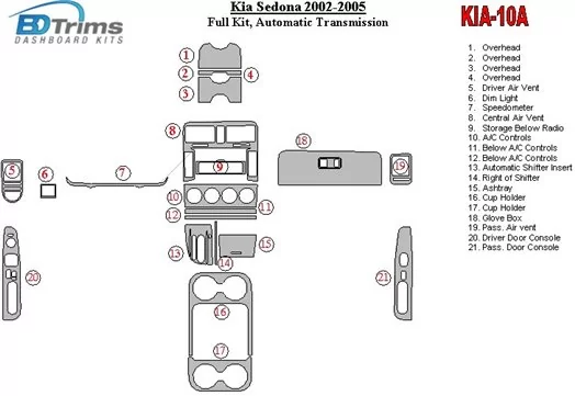 Kia Sedona 2002-2005 Full Set, Automatic Gear Interior BD Dash Trim Kit