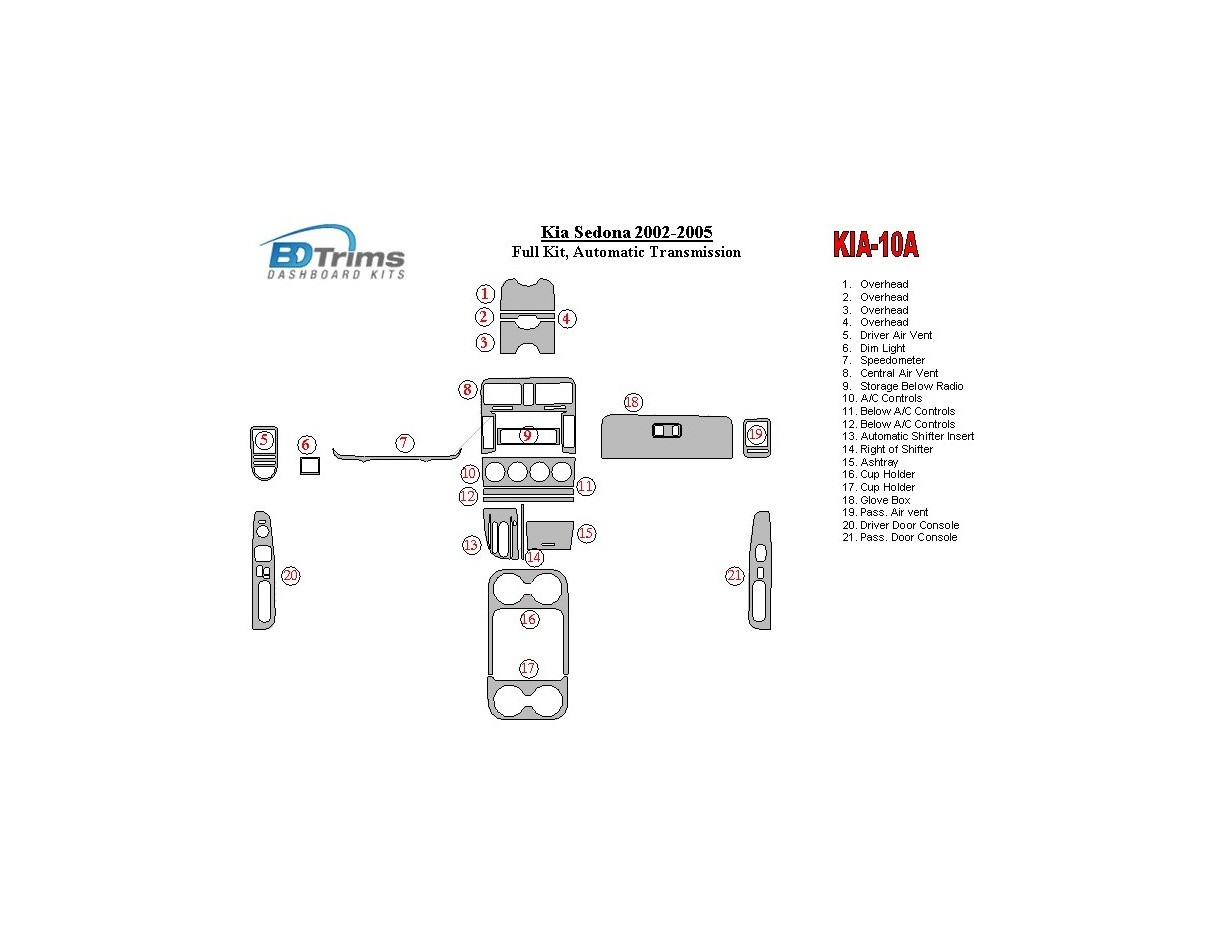Kia Sedona 2002-2005 Full Set, Automatic Gear Cruscotto BD Rivestimenti interni