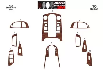 Kia Sorento 01.2011 3M 3D Interior Dashboard Trim Kit Dash Trim Dekor 10-Parts