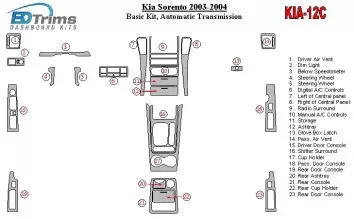 KIA Sorento 2003-2004 Basic Set, Automatic Gear BD Interieur Dashboard Bekleding Volhouder