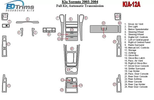 Kia Sorento 2003-2004 Full Set, Automatic Gear Decor de carlinga su interior