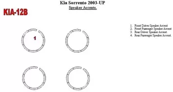 KIA Sorento 2003-UP Speaker Accents Decor de carlinga su interior