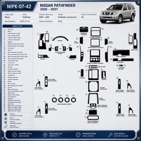 Nissan Pathfinder2005-2007 3D interieur dashboard decoratieset dashboard decor 42-delen