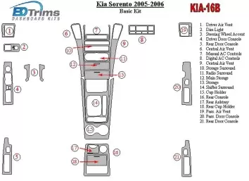 KIA Sorento 2005-2006 Basic Set BD Interieur Dashboard Bekleding Volhouder