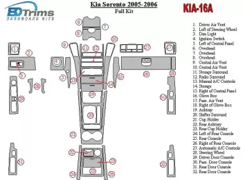Kia Sorento 2005-2006 Full Set Decor de carlinga su interior