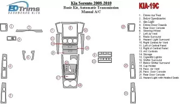 KIA Sorento 2008-2010 Basic Set, Automatic Gear, Without Heated Seats Decor de carlinga su interior