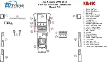 KIA Sorento 2008-2010 Basic Set, Automatic Gear, Without Heated Seats Interior BD Dash Trim Kit