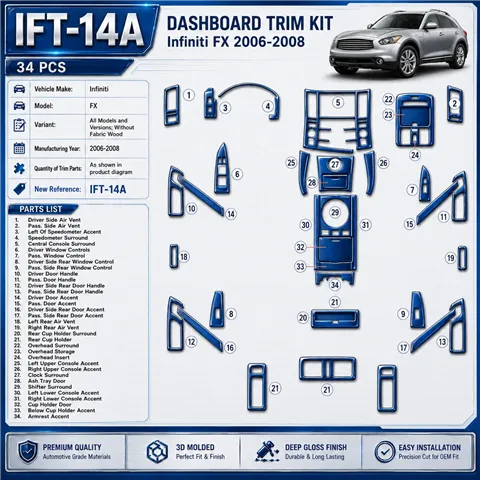 Infiniti FX 2006-2008 Without Fabric Wood Kit kit de molduras interiores para salpicadero