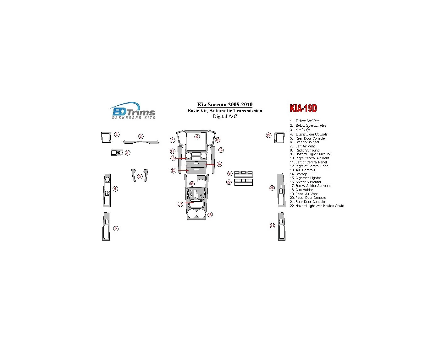 KIA Sorento 2008-2010 Basic Set, Automatic Gear,with Heated Seats Interior BD Dash Trim Kit