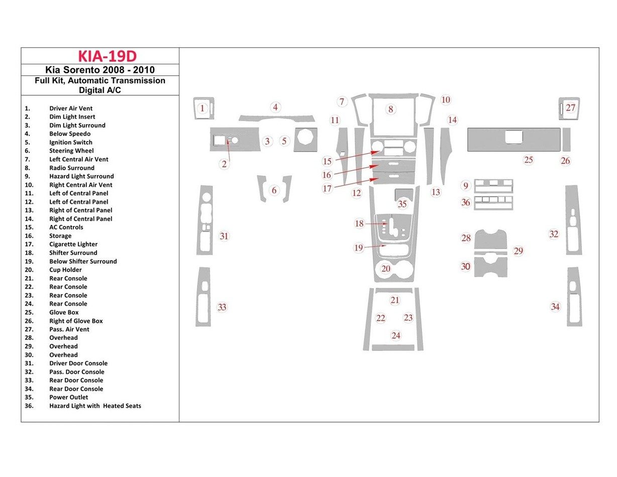 KIA Sorento 2008-2010 Paquet de base, Boîte automatique,Avec Heated Seats BD Kit la décoration du tableau de bord - 1 - habillag