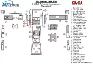 KIA Sorento 2008-2010 Ful Kit, Automatic Gear, Without Heated Seats Interior BD Dash Trim Kit