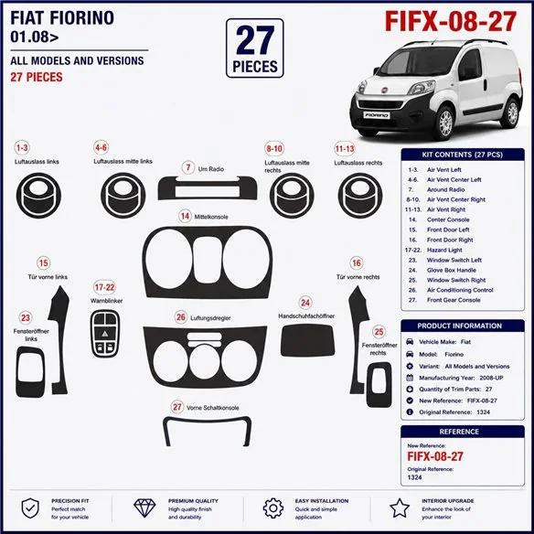Fiat Fiorino 2008+ kit cruscotto 3D, 27 pezzi