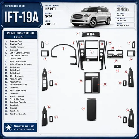 Infiniti QX56 2008-UP Full Set Interior Dashboard Trim Kit Dash Trim Dekor