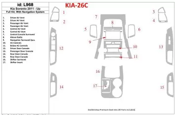 KIA Sorento 2011-UP Full Set, With NAVI system Decor de carlinga su interior