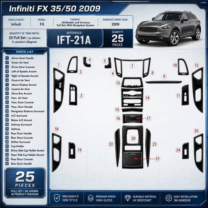 Infiniti FX 2009-2009 Full Set Interior Dashboard Trim Kit Dash Trim Dekor