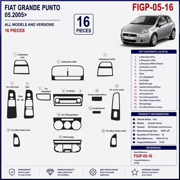 Fiat Grande Punto 2005+ kit décor tableau de bord 3D, 16 pièces