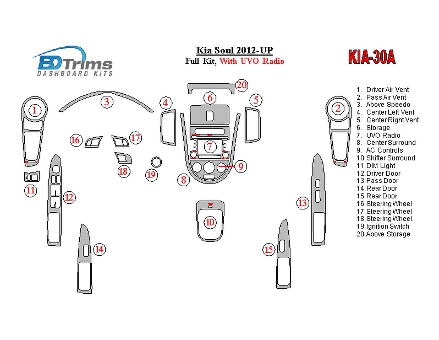Kia Soul 2012-UP Full Set With UVO Radio BD Interieur Dashboard Bekleding Volhouder