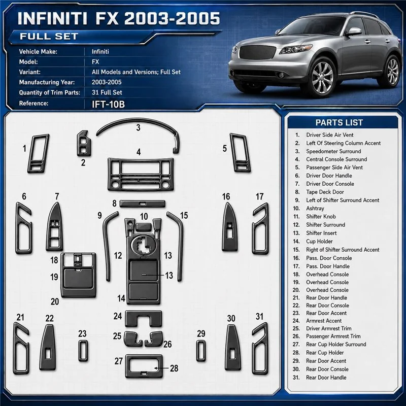 Infiniti FX 2003-2005 3D Cockpit Dekor Interieurleisten Set Full Set / as shown in product diagram-teilig