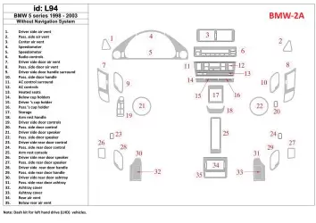 BMW 5 1998-UP Without NAVI system, 35 Parts set Interior BD Dash Trim Kit