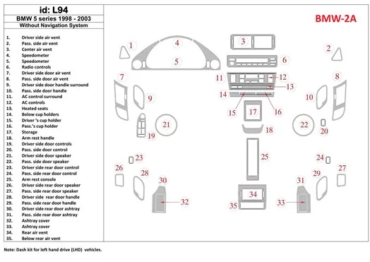 BMW 5 1998-UP Without NAVI system, 35 Parts set Decor de carlinga su interior