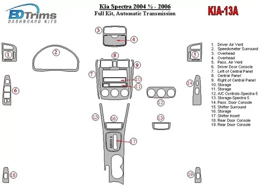 Kia Spectra 2004-2006 Full Set, Automatic Gear Decor de carlinga su interior