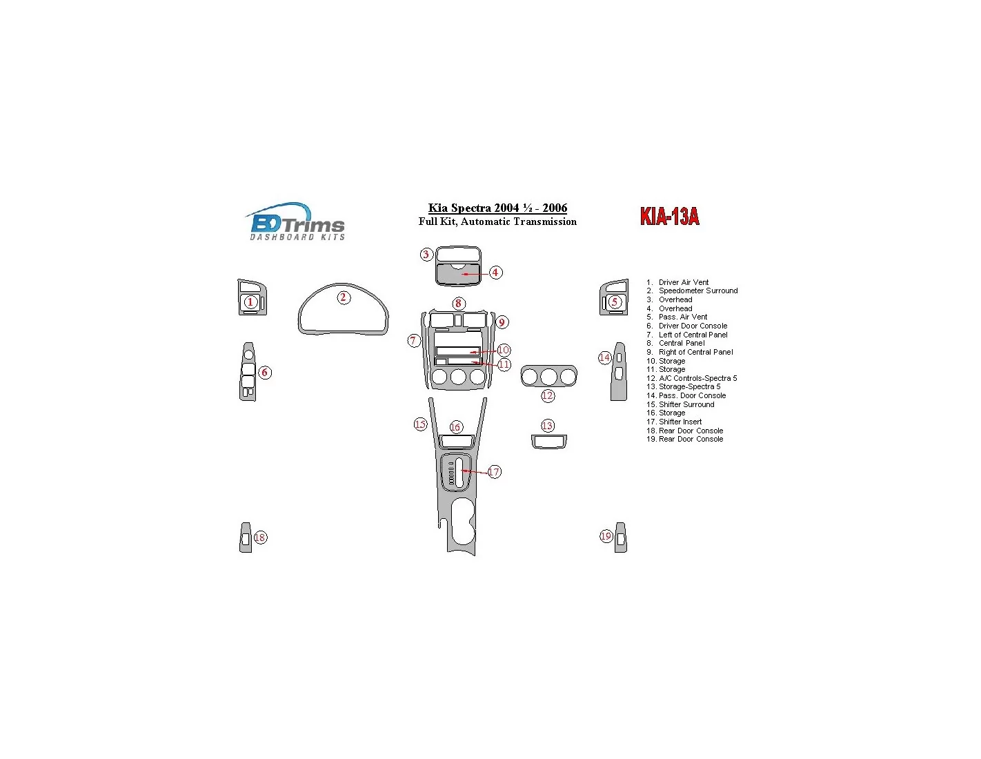 Kia Spectra 2004-2006 Full Set, Automatic Gear Interior BD Dash Trim Kit