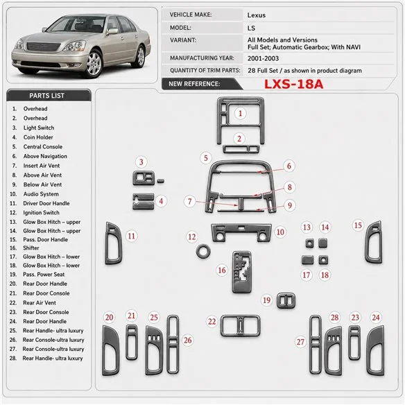 Lexus LS 2001-2003 juego completo, Automatic Gear, con navegador kit de molduras interiores para salpicadero