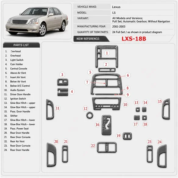 Lexus LS 2001-2003 Full Set, Automatic Gear, Without Navigation Interior Dashboard Trim Kit Dash Trim Dekor