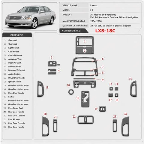 Lexus LS 2004-2006 Full Set, Automatic Gear, Without Navigation Interior Dashboard Trim Kit Dash Trim Dekor