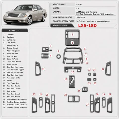 Lexus LS 2004-2006 Full Set, Automatic Gear, With Navigation Interior Dashboard Trim Kit Dash Trim Dekor