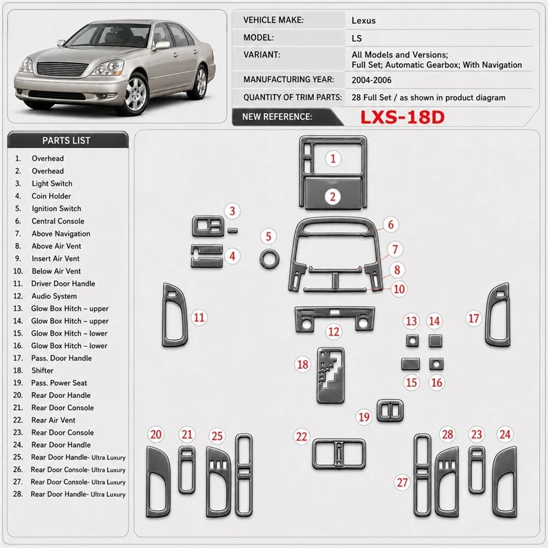 Lexus LS 2004-2006 3D Cockpit Dekor Interieurleisten Set Full Set / as shown in product diagram-teilig