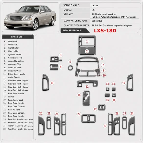 Lexus LS 2004-2006 juego completo, Automatic Gear, With Navigation kit de molduras interiores para salpicadero