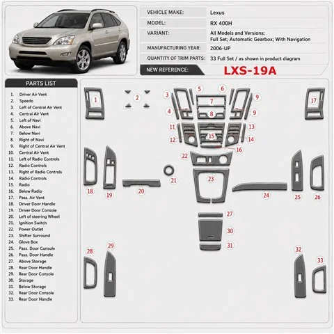 Lexus RX 400H 2006-UP Full Set, Automatic Gear, With Navigation Interior Dashboard Trim Kit Dash Trim Dekor