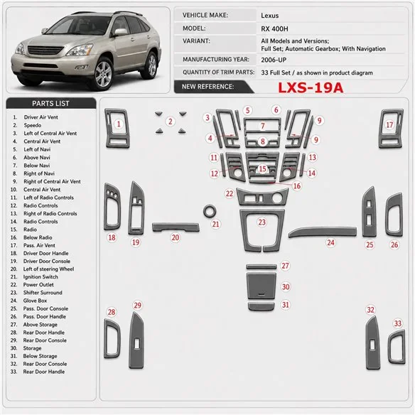 Lexus RX 400H 2006-UP Full Set, Automatic Gear, With Navigation Interior Dashboard Trim Kit Dash Trim Dekor
