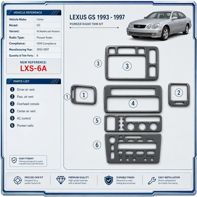 Lexus GS 1993-1997 Pioneer Radio, compatibilidad OEM, 6 piezas set kit de molduras interiores para salpicadero