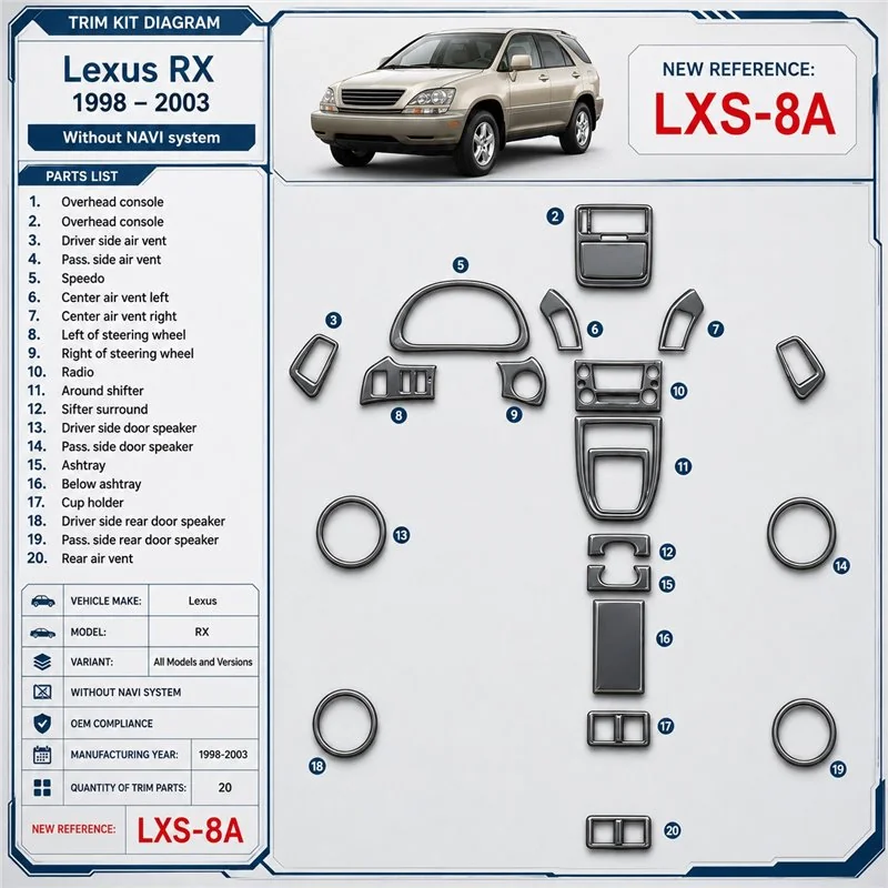 Lexus RX 1998-2003 sin navegador system, compatibilidad OEM, 20 piezas set kit de molduras interiores para salpicadero