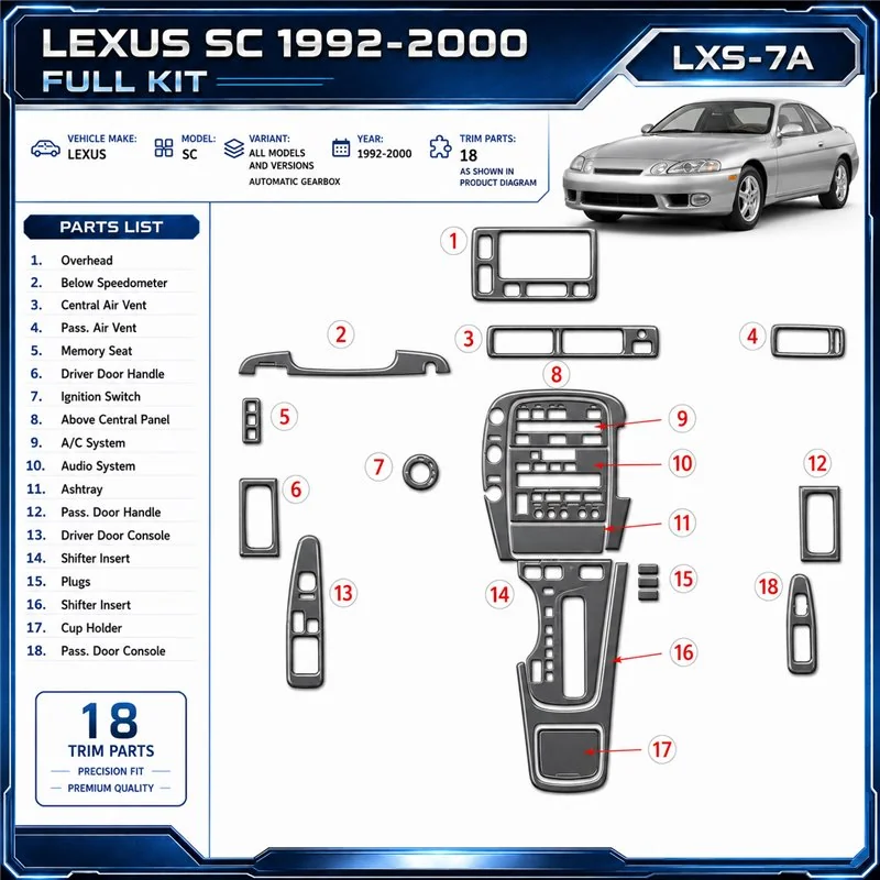 Lexus SC 1992-2000 Automatic Gear kit de molduras interiores para salpicadero