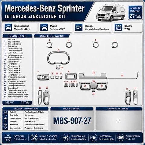 Mercedes Sprinter W907 2018 3D Interior Dashboard Trim Kit Dash Trim Dekor 27-Parts