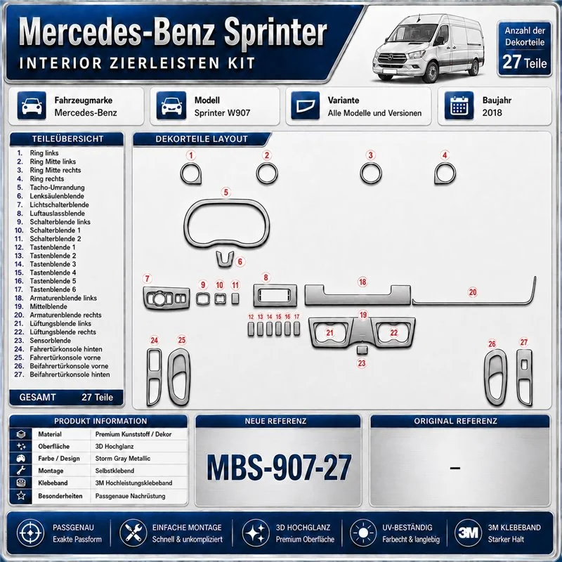 Mercedes Sprinter W907 2018 kit 3D de molduras interiores para salpicadero 27 piezas