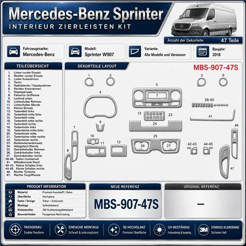 Mercedes Sprinter W907 2018 kit 3D de molduras interiores para salpicadero 47 piezas
