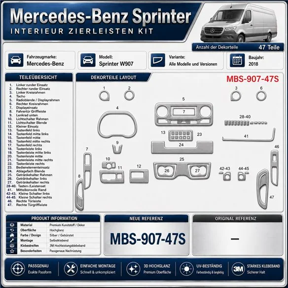 Mercedes-Benz Sprinter W907 2018 kit rivestimento cruscotto e interni 3D 47 pezzi