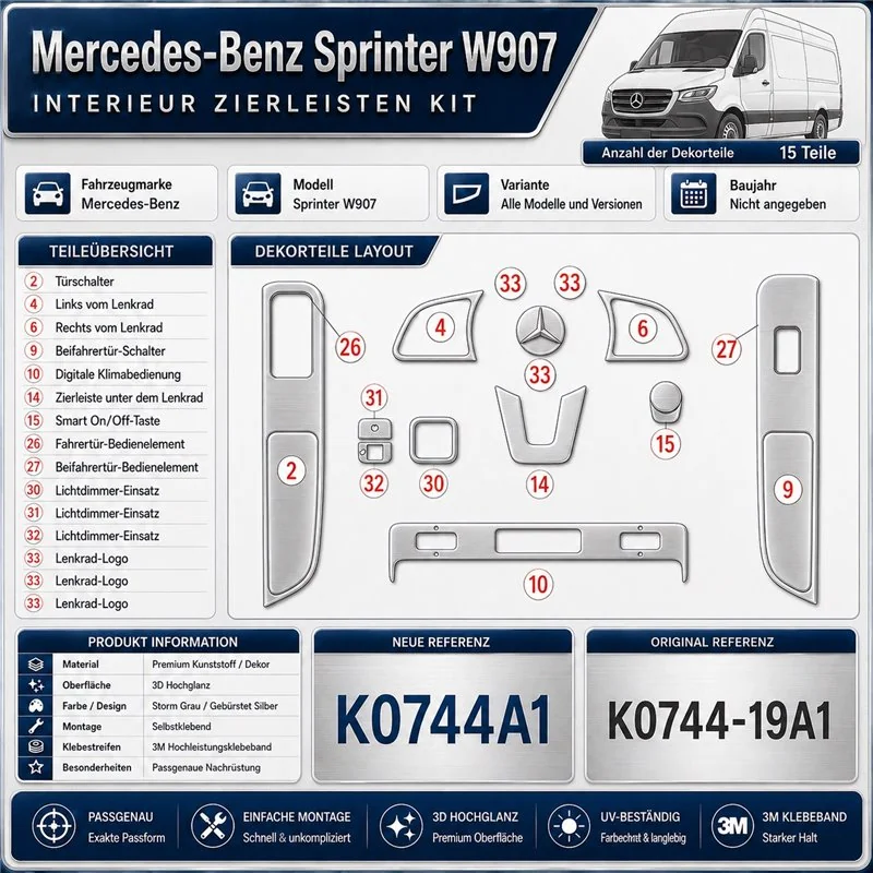 Mercedes-Benz Sprinter W907 Not specified 3D Cockpit Dekor Interieurleisten Set 15-teilig