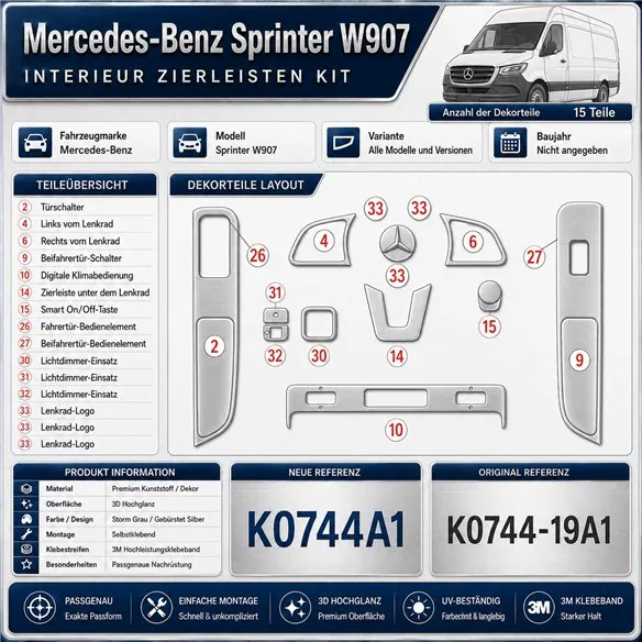 Mercedes Sprinter W907 Interior Dashboard Trim Kit Dash Trim Dekor 15 Parts